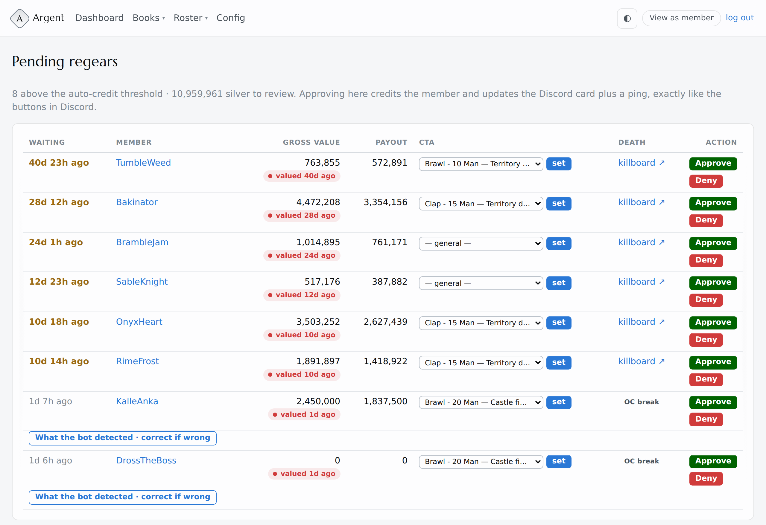 Argent's pending-regears queue: 8 claims above the auto-credit threshold, 10,959,961 silver to review. Each row shows the member, the lost gear's gross value with a freshness chip on the valuation, the computed payout, the call to arms it belongs to, a killboard link, and approve and deny buttons; two claims the bot detected on its own carry an OC break tag and a 'what the bot detected' review strip.